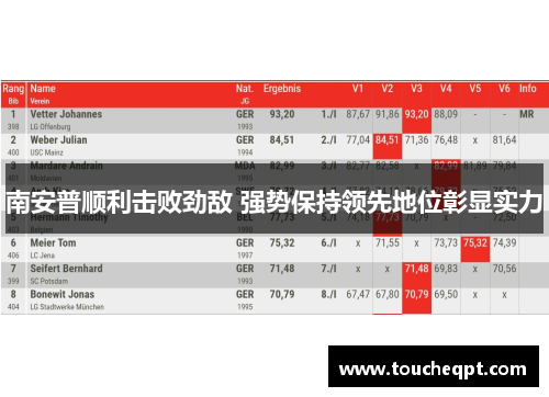 南安普顺利击败劲敌 强势保持领先地位彰显实力